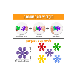 Master Molecules Eğitici Yaratıcı Molekül Stem Eğitimi Uyumlu 5 Renk 120 Parça Eğitici Oyuncak