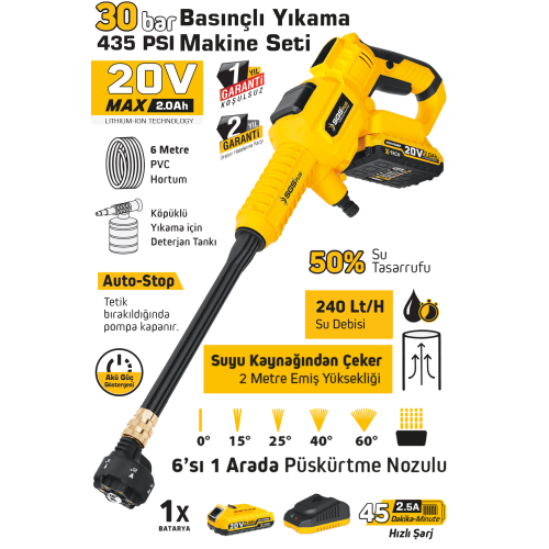 Sgs5410 - 30 Bar 20 Volt Akülü Şarjlı Yüksek Basınçlı Araba Oto Yıkama Sulama Tabancası Makinesi