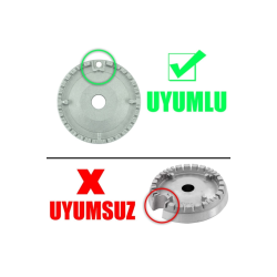 Universal Ankastre Ve Set Üstü Ocak Bek Takımı + Cezvelik Aparat