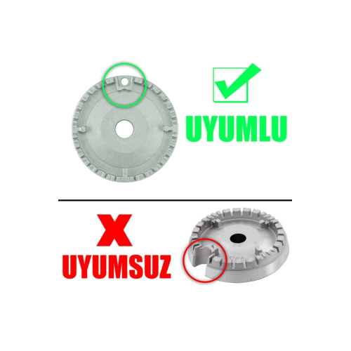 Universal Ankastre Ve Set Üstü Ocak Bek Takımı + Cezvelik Aparat