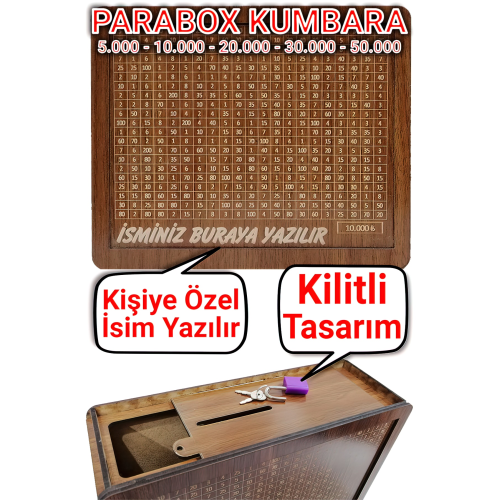 Parabox Kumbara Isteğiniz Doğrultusunda Üzerine Isim Yazılır, Talebinize Göre Kilitli Veya Kilitsiz