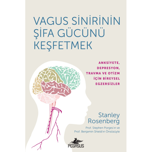 Vagus Sinirinin Şifa Gücünü Keşfetmek: Anksiyete, Depresyon, Travma Ve Otizm Için Egzersizler