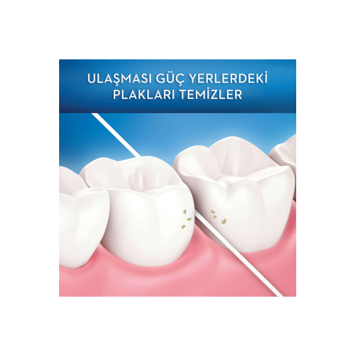 Diş Ipi Super Floss 50 Adet